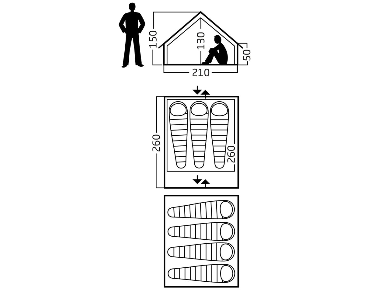 Ydun 5.5 & Kari 8 Set