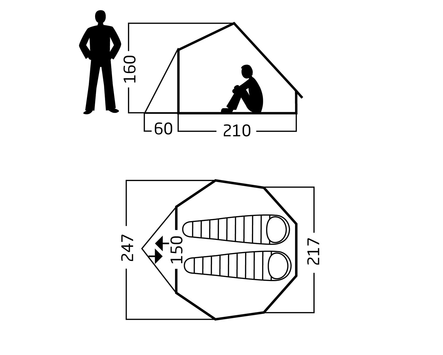 Asgard Tech Mini Tent